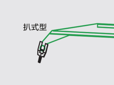 ��ʽ�ͣ���Ƭ���ֱ���ֱ