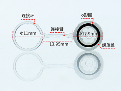 �������ǽ��������ǡ���������������һ��ʽ���������������������ֹ��Ʒ�Ļ�������Ⱦ