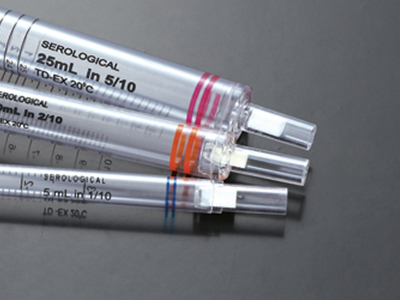 PO������о������������������ֹ��֯��Ⱦ