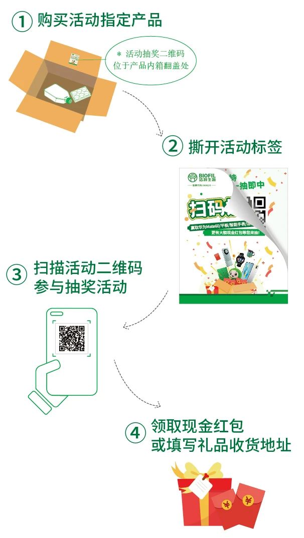 ������Ǯlzyq88(�й�)���޹�˾