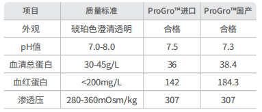 ������Ǯlzyq88(�й�)���޹�˾