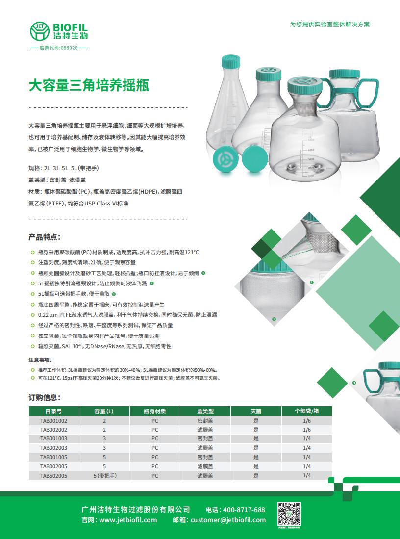 ��������������ҡƿ