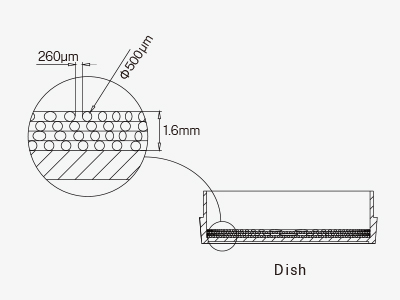 ƽ��˿��500?m��FD)��������������˿�����260?m(SP)