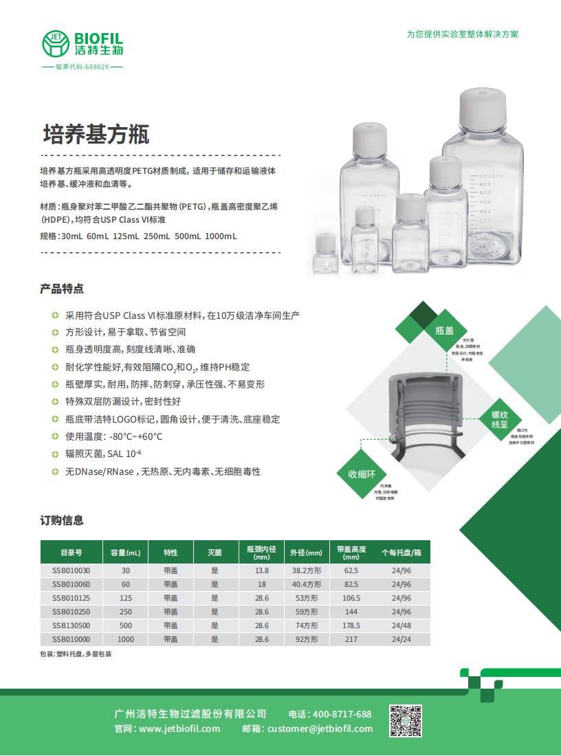 ��������ƿ