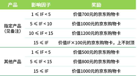 ������Ǯlzyq88(�й�)���޹�˾